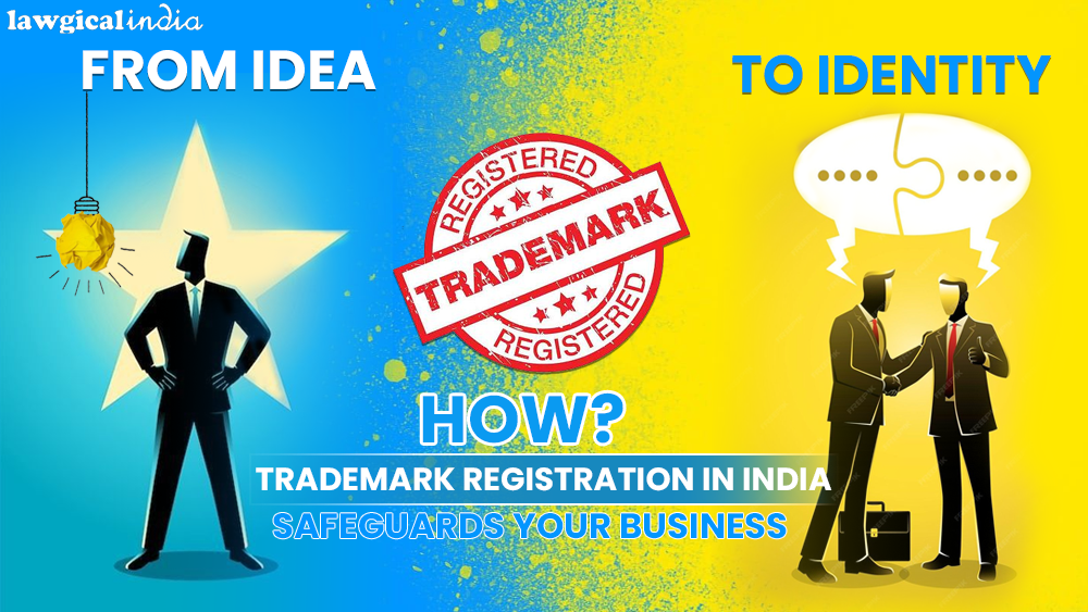 Trademark Registration in India
